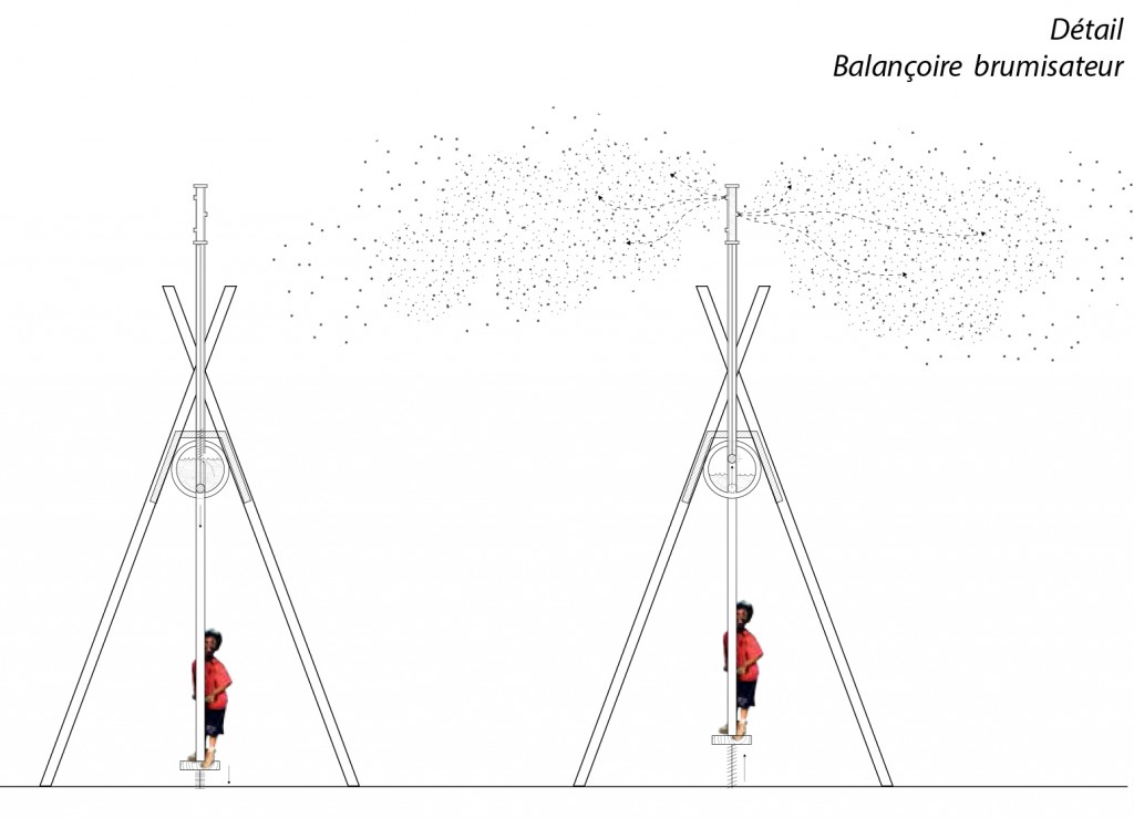 TEPOP_2015_atmosphere_hydrique_detail_balancoire2